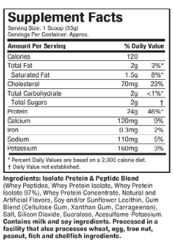 NITRO TECH WHEY GOLD 2 LBS - Image 2