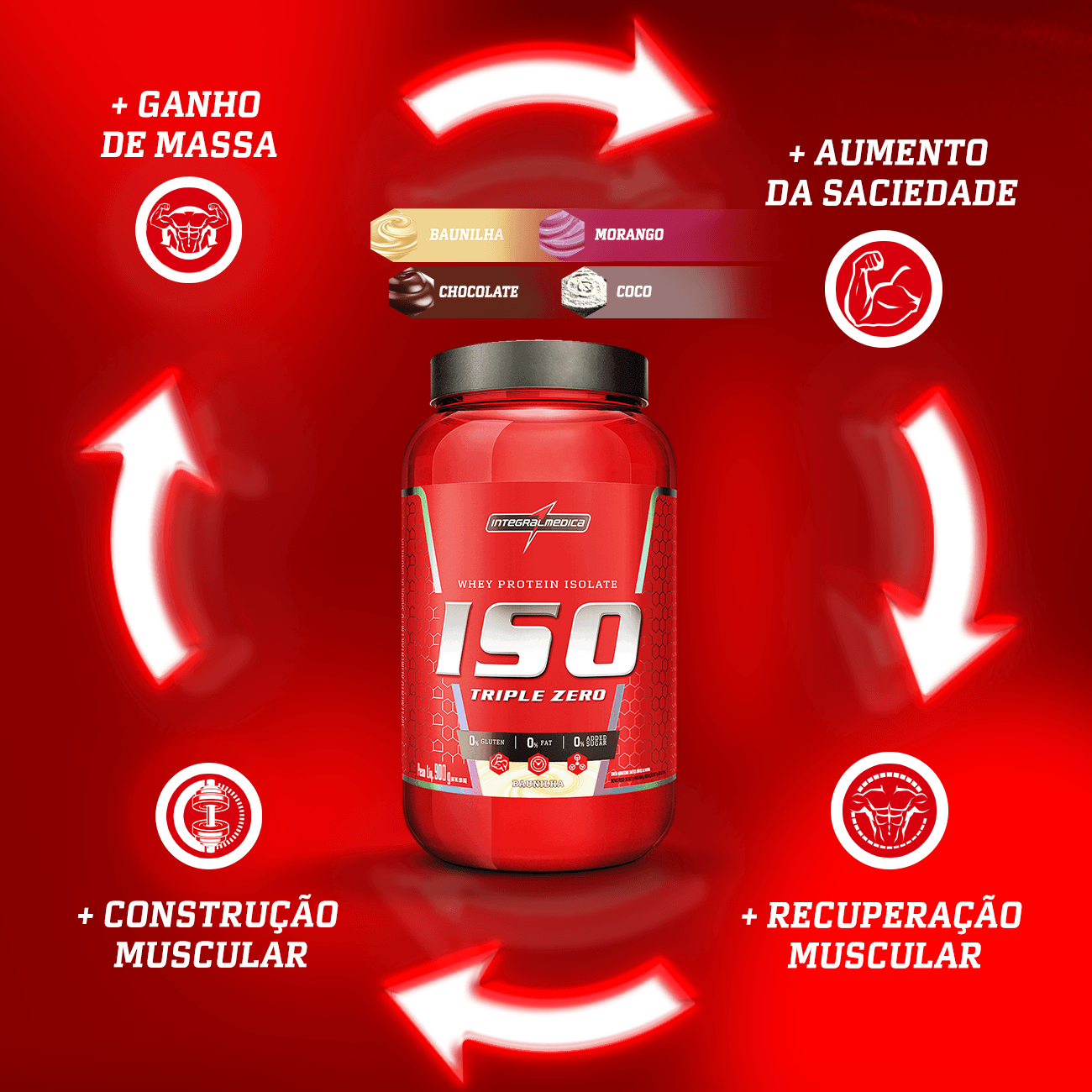 PROTEÍNA WHEY ISO INTEGRALMEDICA 2LB - Image 3