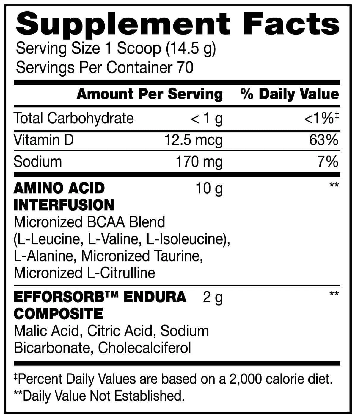 AMINO X 70 SERV - Image 2
