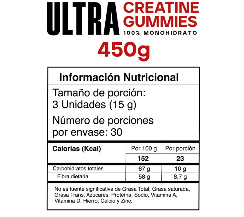 CREATINA TNT EN GOMITAS - Image 2