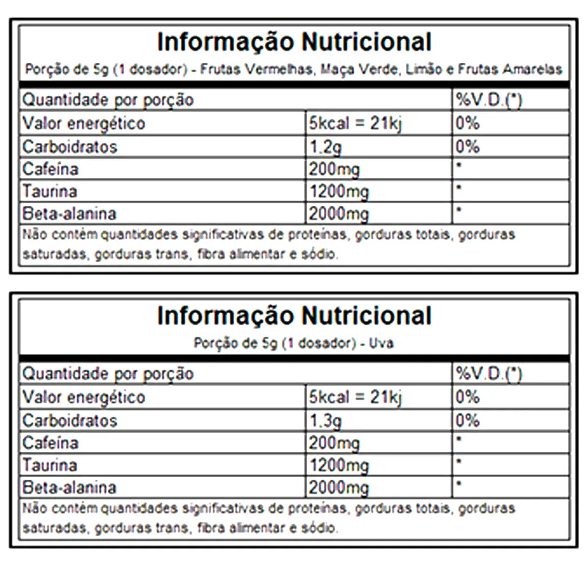 ÉVORA PW INTEGRALMEDICA/ PRE-WORKOUT - Image 2