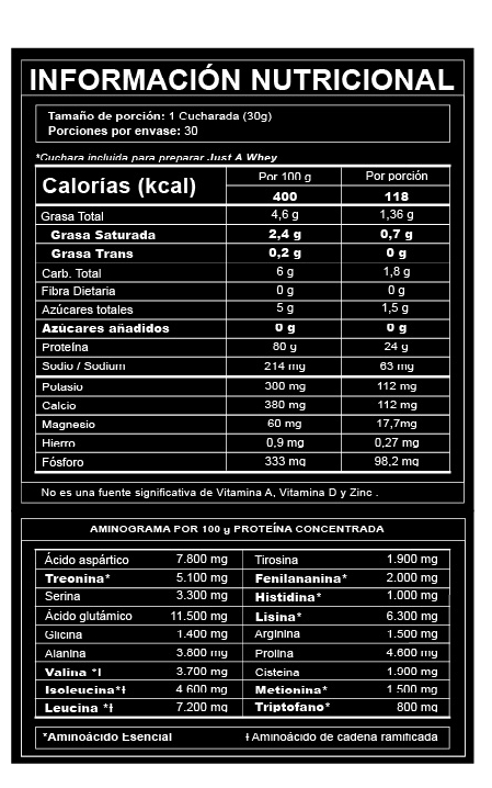 JUST A WHEY - Image 4