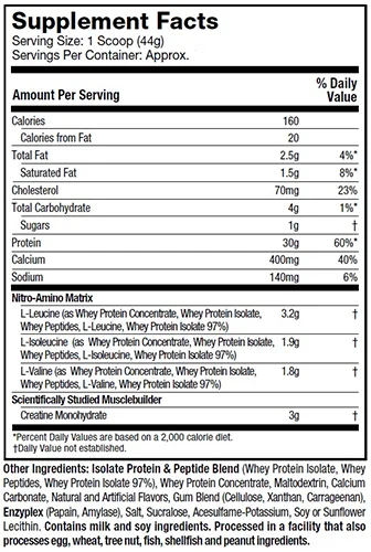 NITROTECH WHEY PROTEIN 4LB - Image 2